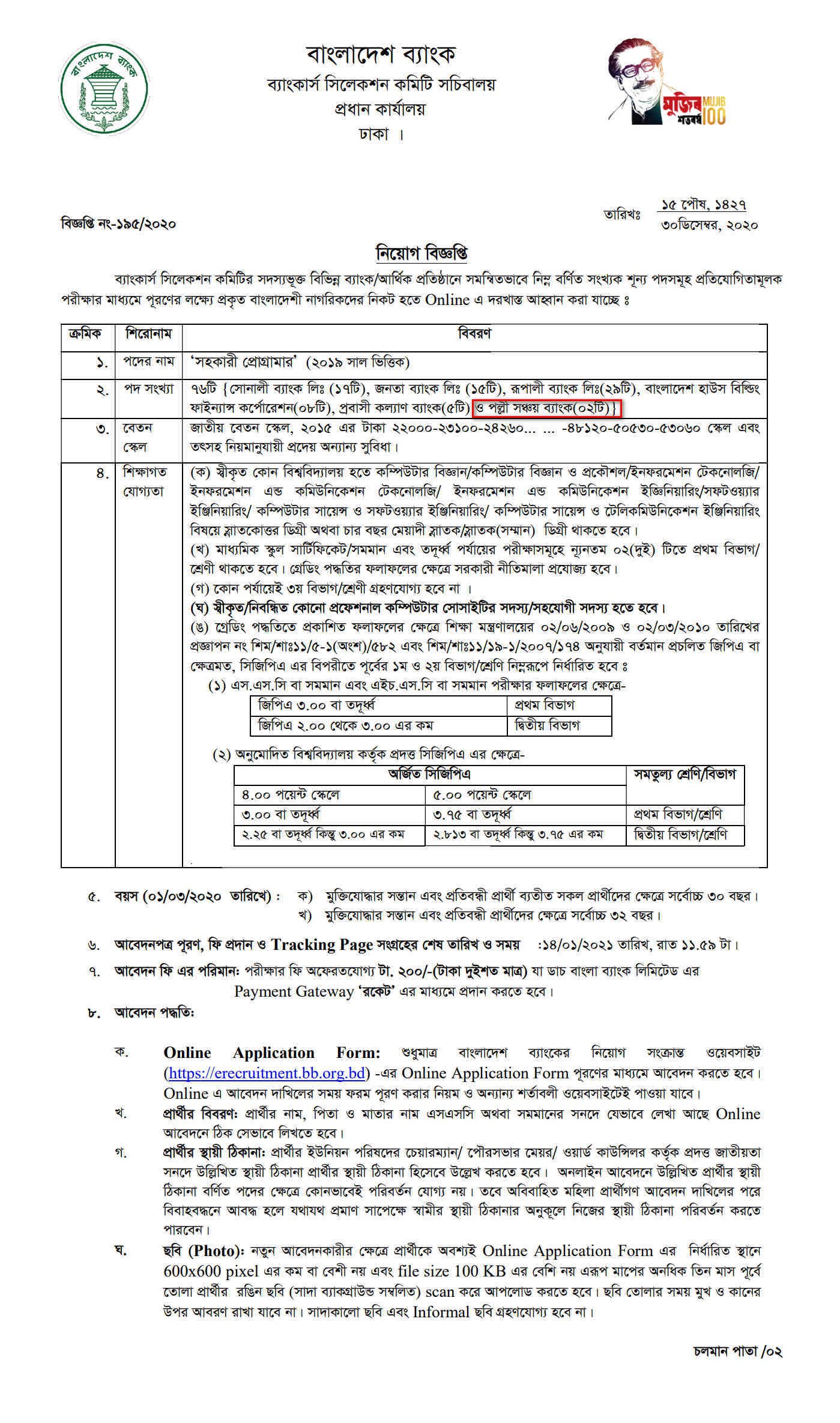 Palli Sanchay Bank Job Circular 2021