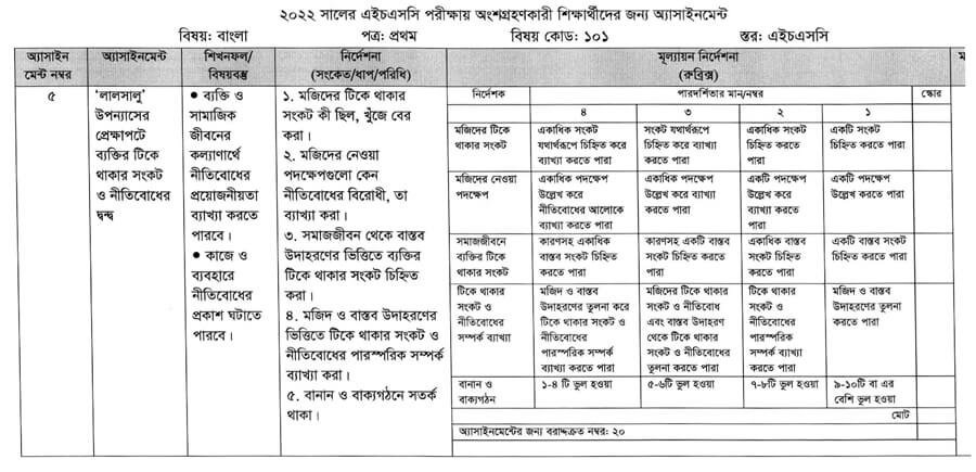 HSC Bangla Assignment 2022 for 12th week