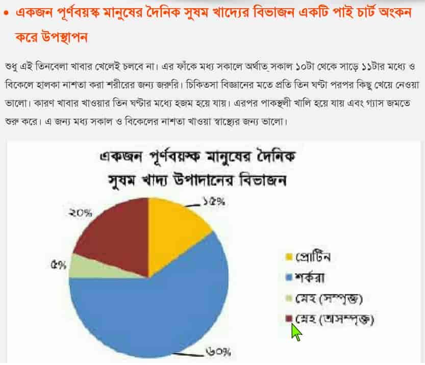 একজন পূর্ণ বয়স্ক ব্যক্তির দৈনিক সূষম খাদ্য তালিকা