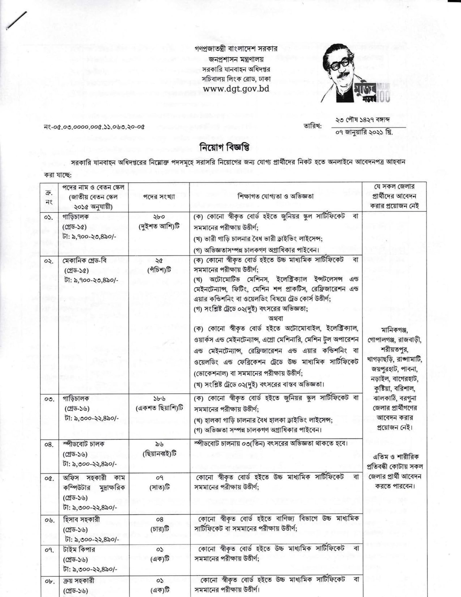 Department Of Government Transport Job Circular 2021
